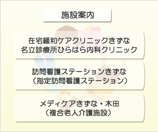 医療法人社団ひらはら内科クリニック施設案内